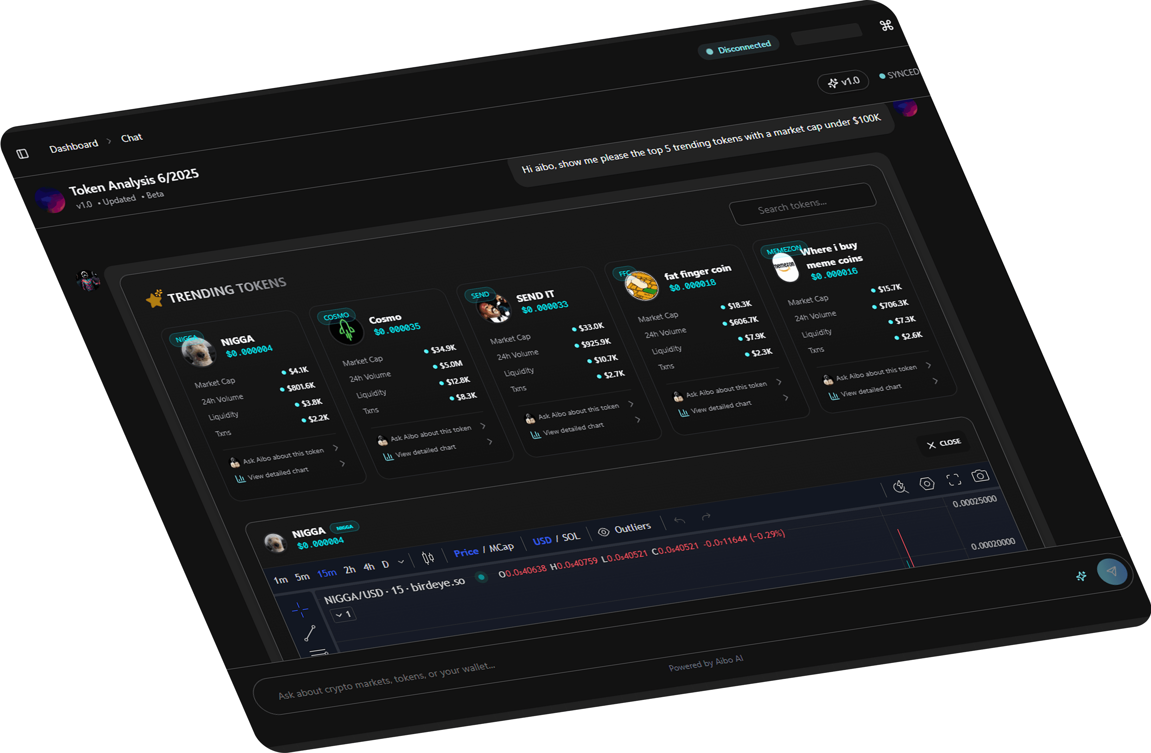 aibo crypto2