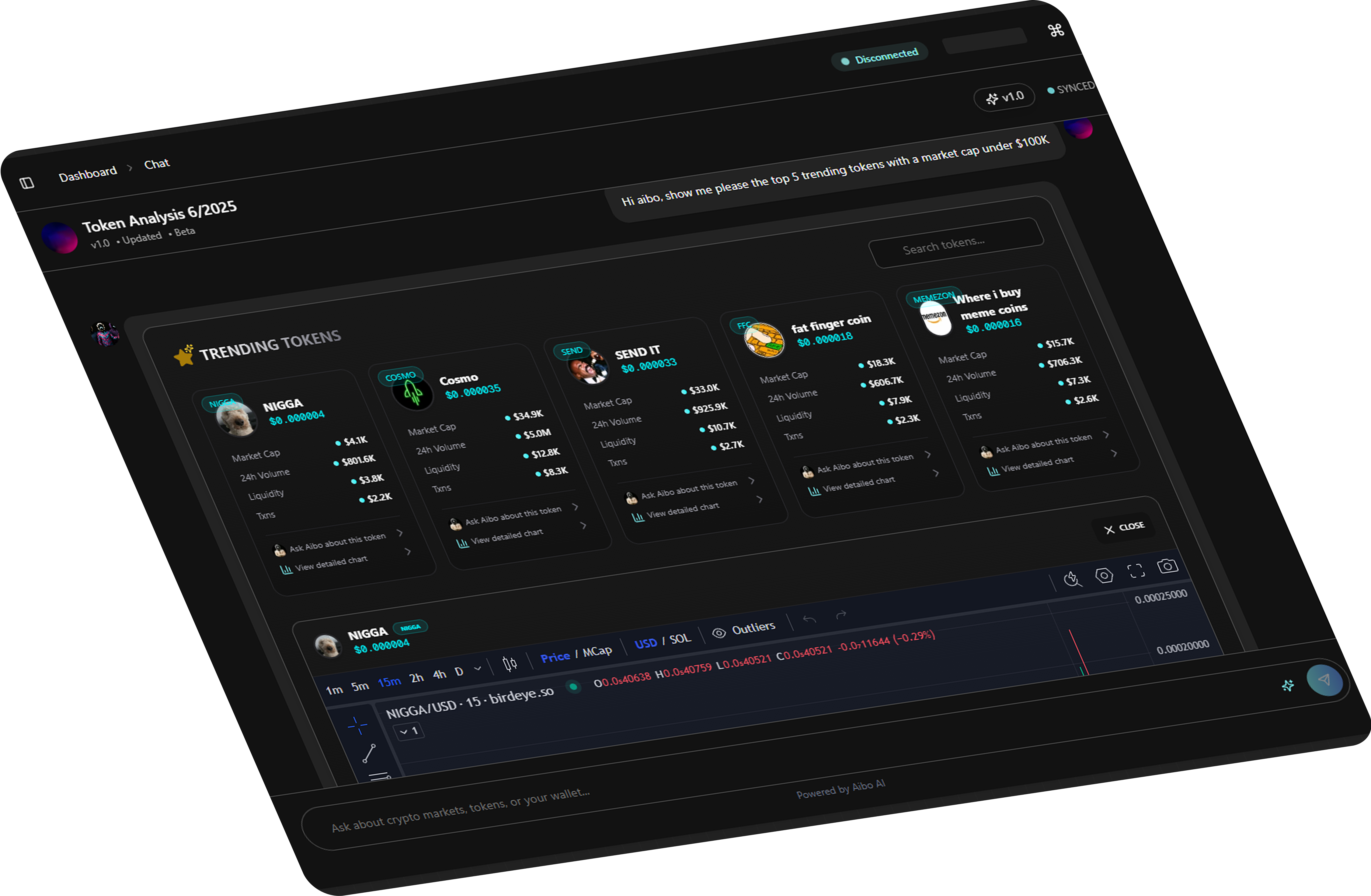 aibo crypto2